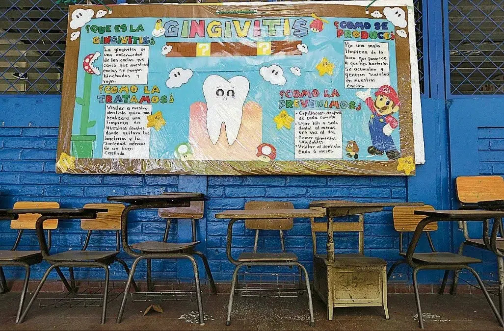 Enrollment in early childhood education in El Salvador fell back to 2019 levels — Matrícula en educación inicial en El Salvador retrocedió a niveles de 2019