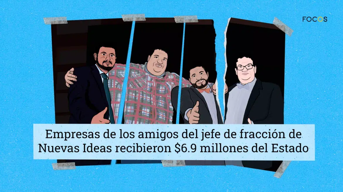 Companies owned by friends of the Nuevas Ideas faction leader received $6.9 million from the State — Empresas de los amigos del jefe de fracción de Nuevas Ideas recibieron $6.9 millones del Estado
