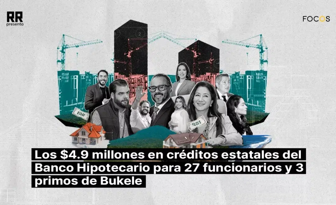 The $4.9 million in state loans from Banco Hipoteracio for 27 officials and 3 cousins of Bukele — Los $4.9 millones en créditos estatales del Banco Hipotecario para 27 funcionarios y 3 primos de Bukele 