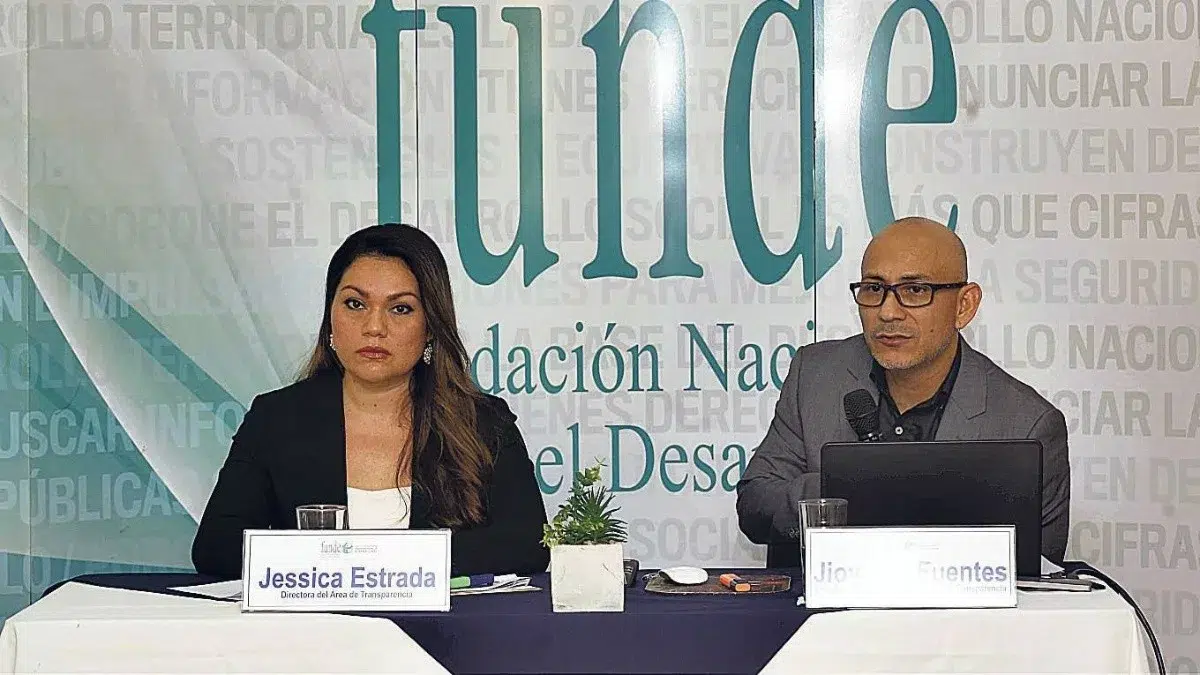 El Salvador dropped 10 spots in the global corruption ranking during 2023 — El Salvador retrocedió 10 puestos en ránking mundial de corrupción durante 2023