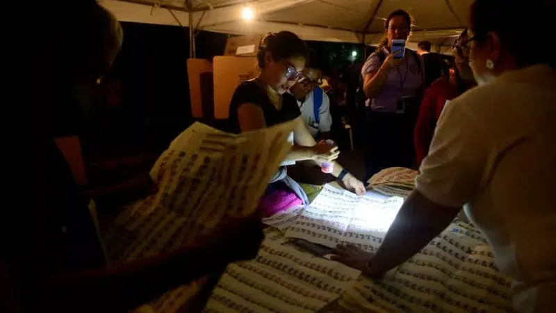 Chaos in the vote counting of El Salvador’s elections, where Bukele proclaimed himself the winner, while the opposition calls for their annulment — Caos en el recuento de votos de las elecciones de El Salvador en las que Bukele se proclamó ganador, mientras la oposición pide anularlas