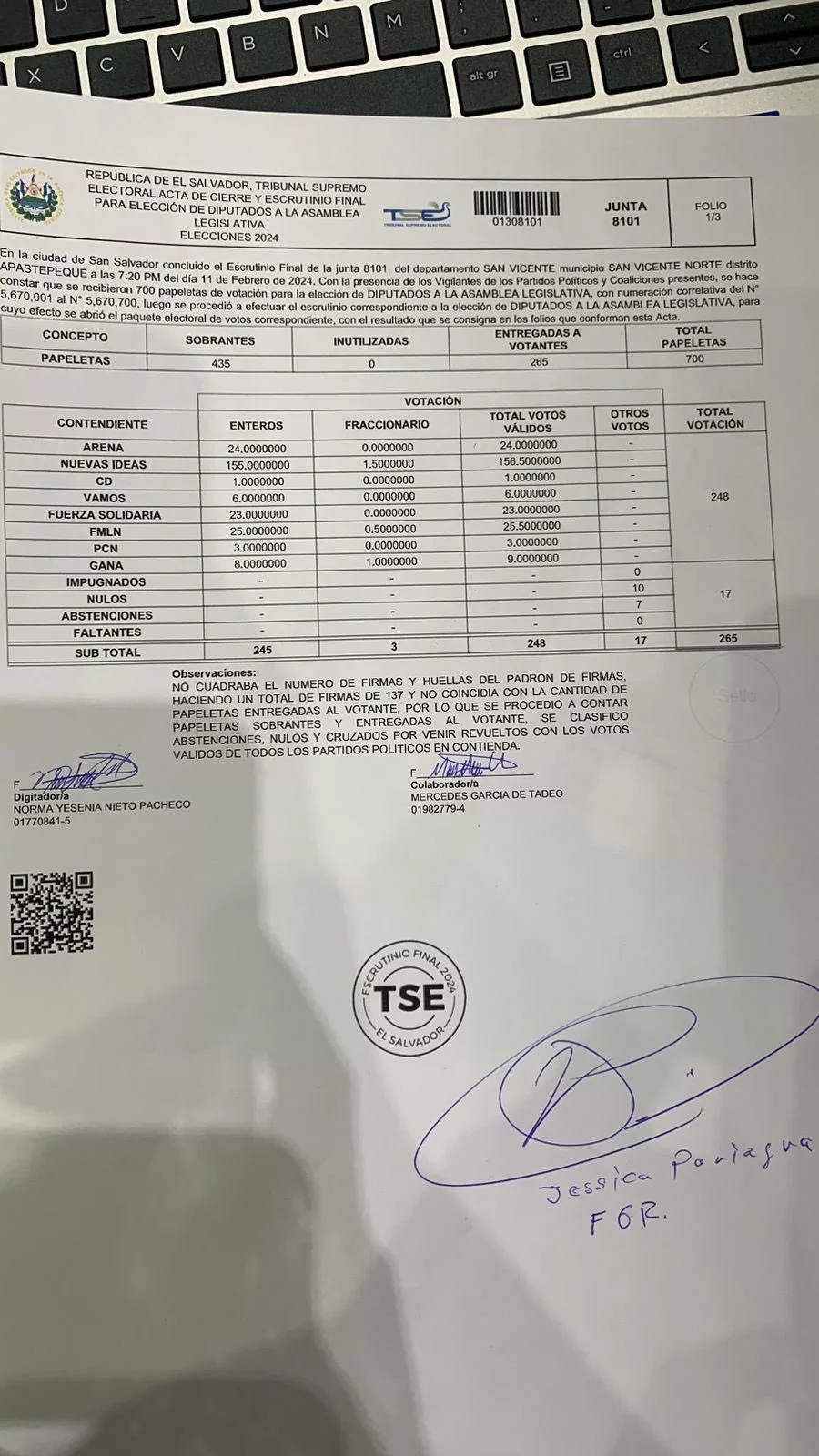Repeated Problems in Final Legislative Election Scrutiny — Reiterados problemas en escrutinio final de elecciones legislativas