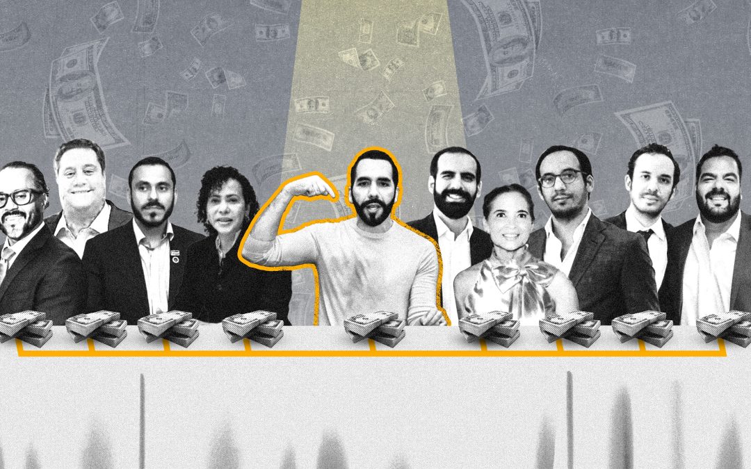 2024 Puts the Bukele Family Kleptocracy on Display — 2024: La cleptocracia bukelista al descubierto
