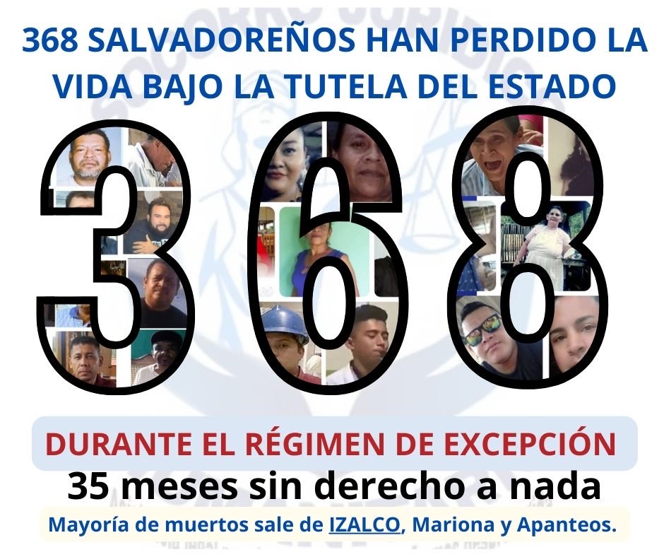 Three inmates at the Izalco prison have died within 48 hours while they were hospitalized — Tres reos del penal de Izalco han muerto en 48 horas, mientras estaban ingresados en hospital
