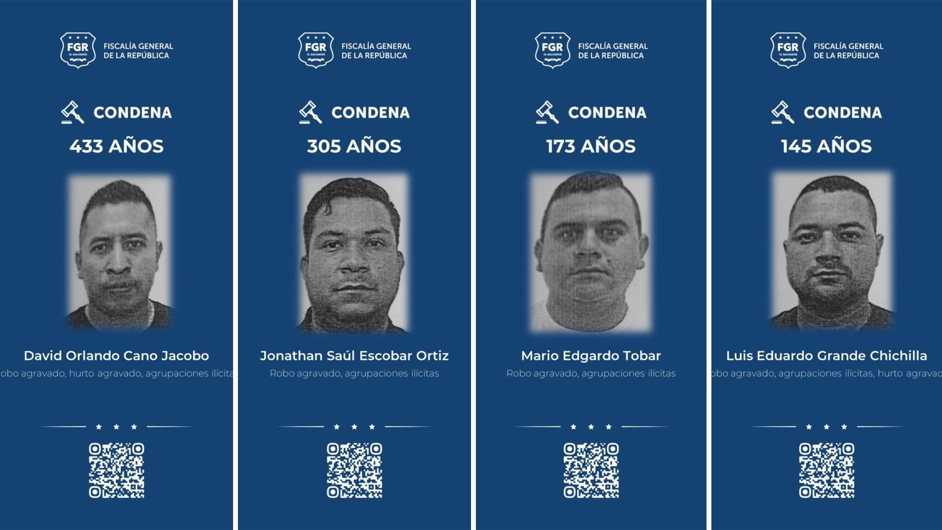 Former Police Officers Sentenced to Up to 433 Years in Prison for Faking Search Warrants and Robbing Homes — Exagentes policiales reciben condenas de hasta 433 años de prisión por simular órdenes de registro y robar en viviendas