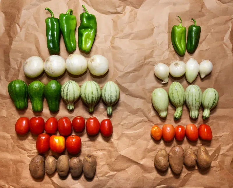 Lower Grain Reserves and High Prices Limit Access to Food in Rural Areas — Menos reserva de granos y precios altos limitan el acceso a alimentos en zona rural