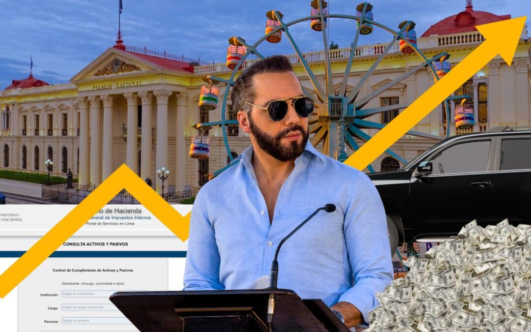 Bukele’s wealth grew by $3.5 million over more than a decade in politics, official documents show — Patrimonio de Bukele creció $3.5 millones en más de una década de carrera política: documentos oficiales